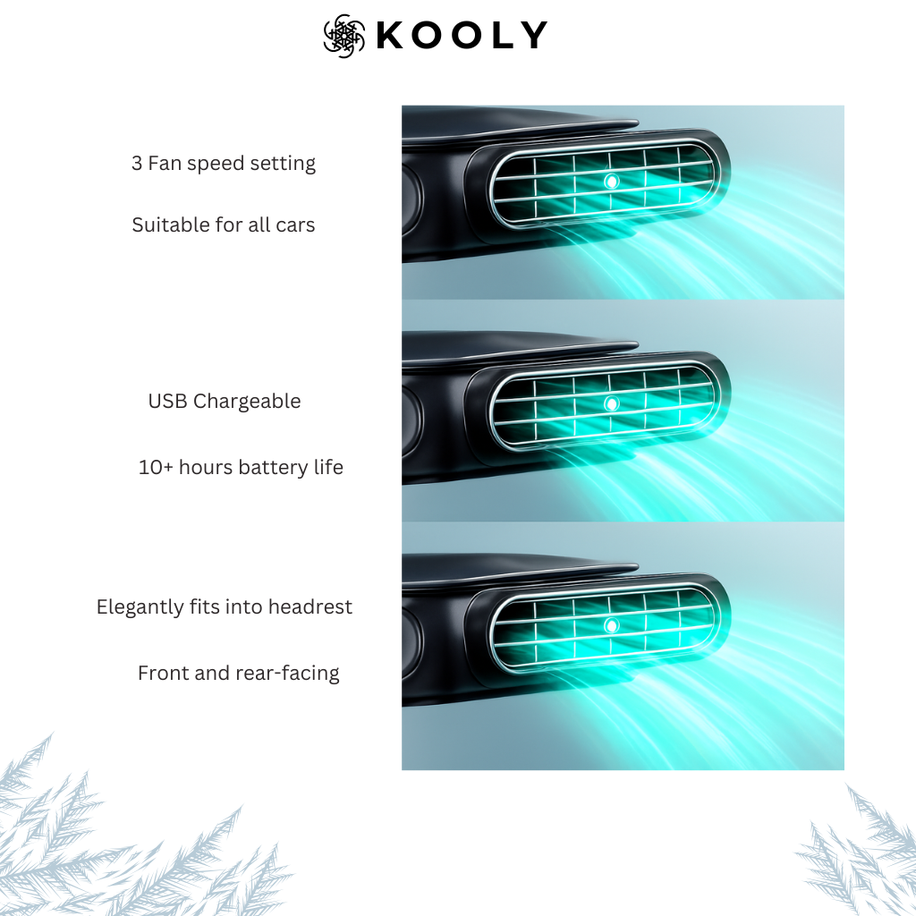 Kooly Car Neck Fan