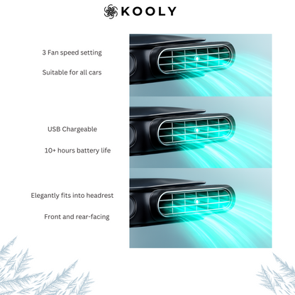 Kooly Car Neck Fan