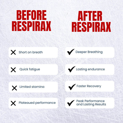 RespiraX Lung Trainer