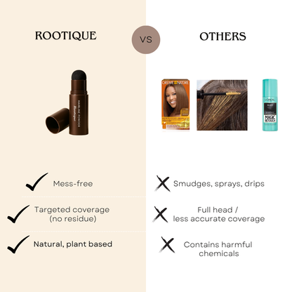 Instant Rootique Touch Up Stick
