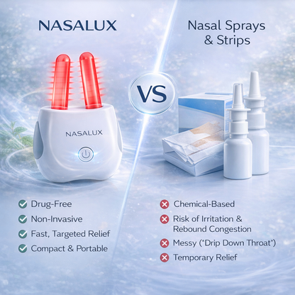 Nasalux™ SMART Device - Nasal Phototherapy System