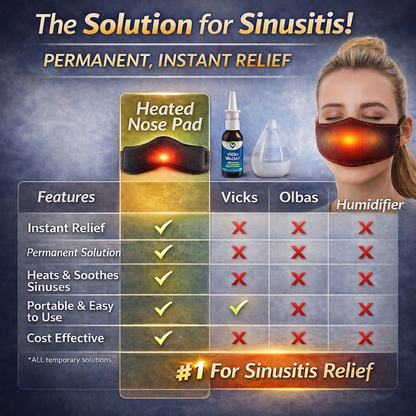 Multi-Use Heated Nose Pad