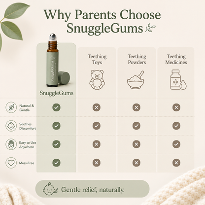 SnuggleGums Teething Roller (All natural, 0months+)